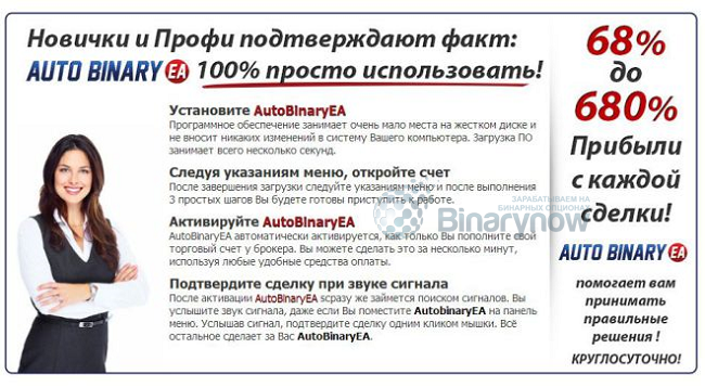 Автоматическая программа для работы с бинарными опционами